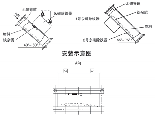 1-1Z4101910362X.png